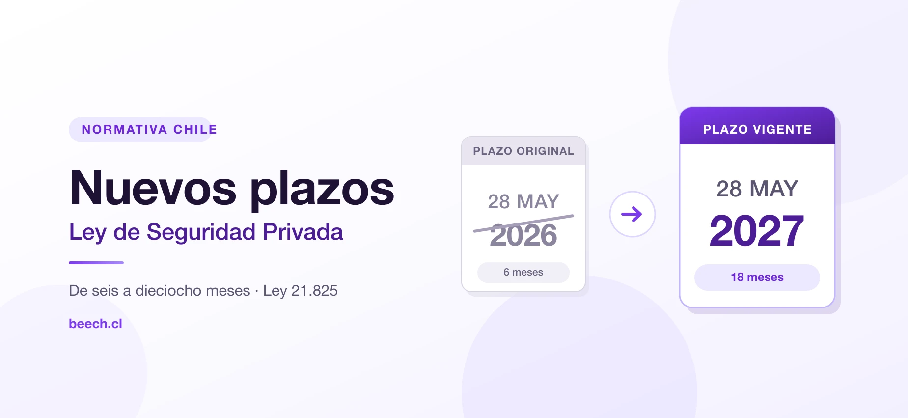 Plazos de la Ley de Seguridad Privada: calendario actualizado